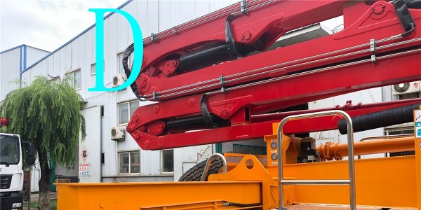 教您幾點(diǎn)小訣竅輕松解決小型泵車擺缸問題