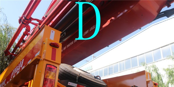 小型混凝土泵車通過怎樣的方式運作起來的（二）？